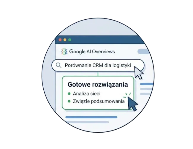 Google AI Overviews podaje gotowe rozwiązania na zapytanie „Porównanie CRM dla logistyki”